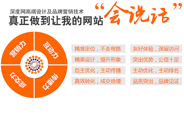 如何更好的留住用戶，降低營銷型網(wǎng)站跳出率