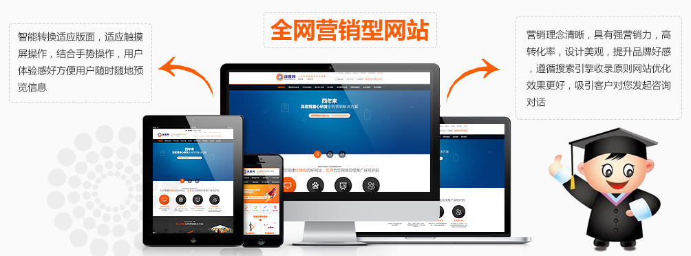 企業(yè)營銷型網站制作是否應該選擇自適應網站設計