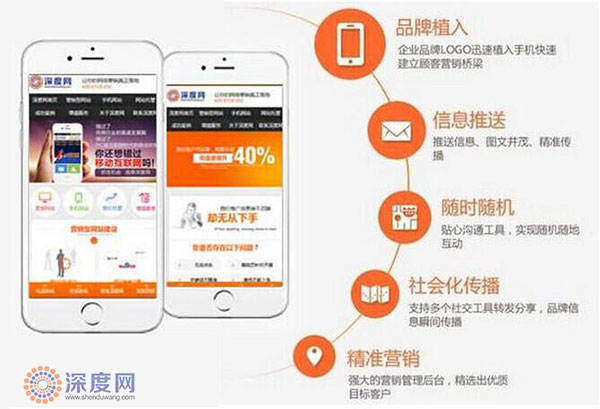 企業(yè)手機網站建設對企業(yè)移動端營銷的作用
