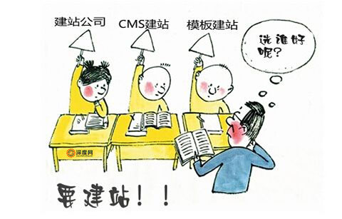 模板建站有什么不好？