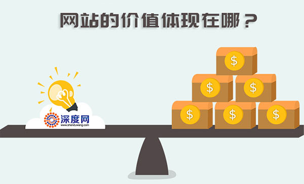 上海企業(yè)營(yíng)銷網(wǎng)站價(jià)值體現(xiàn)在哪里？